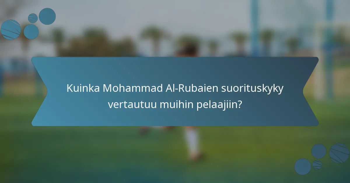 Kuinka Mohammad Al-Rubaien suorituskyky vertautuu muihin pelaajiin?
