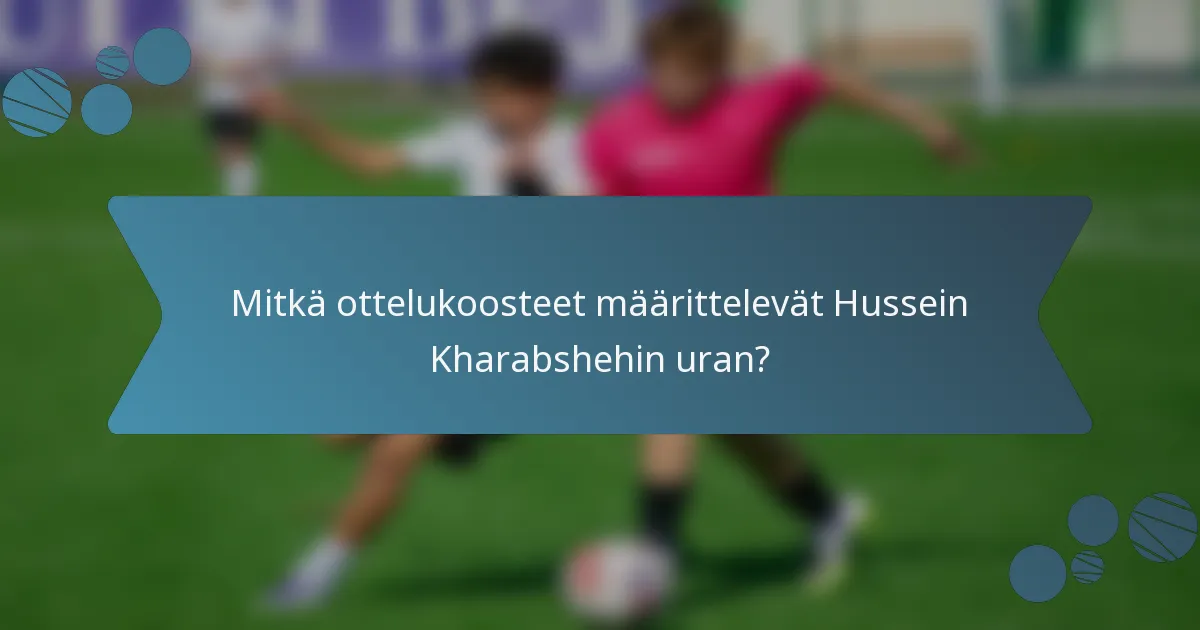 Mitkä ottelukoosteet määrittelevät Hussein Kharabshehin uran?