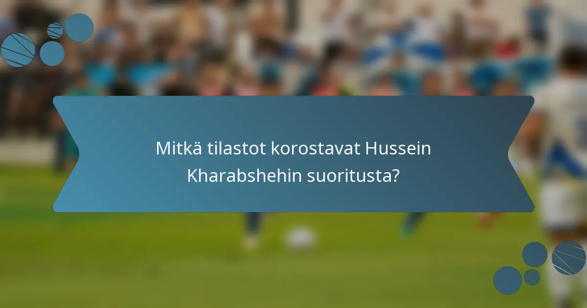 Mitkä tilastot korostavat Hussein Kharabshehin suoritusta?