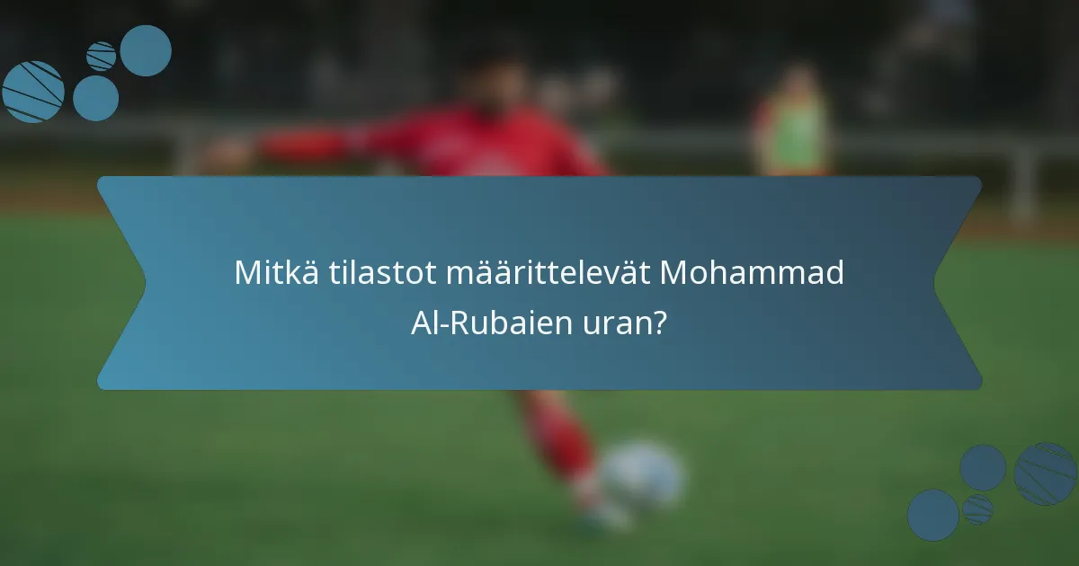 Mitkä tilastot määrittelevät Mohammad Al-Rubaien uran?